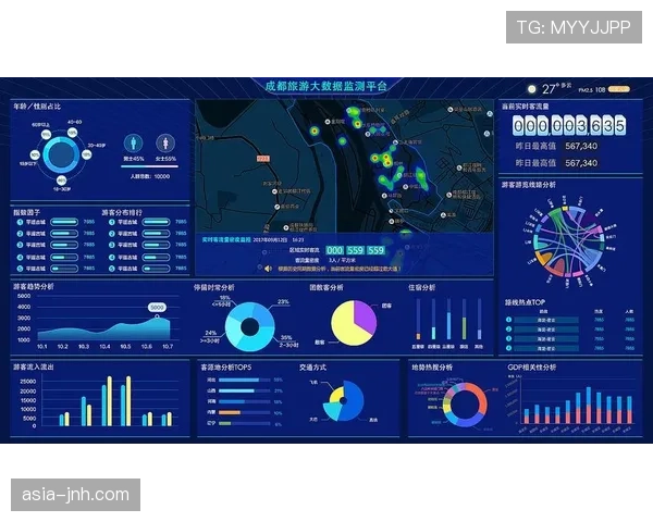 米兰体育为阿拉维斯竞技提供训练负荷、比赛数据实时可视化分析